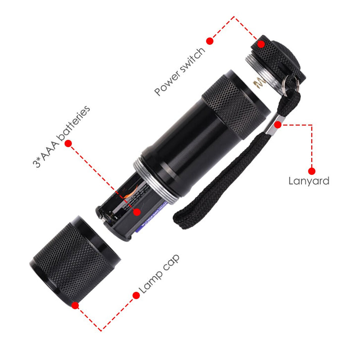 12 LED Portable Ultraviolet Flashlight