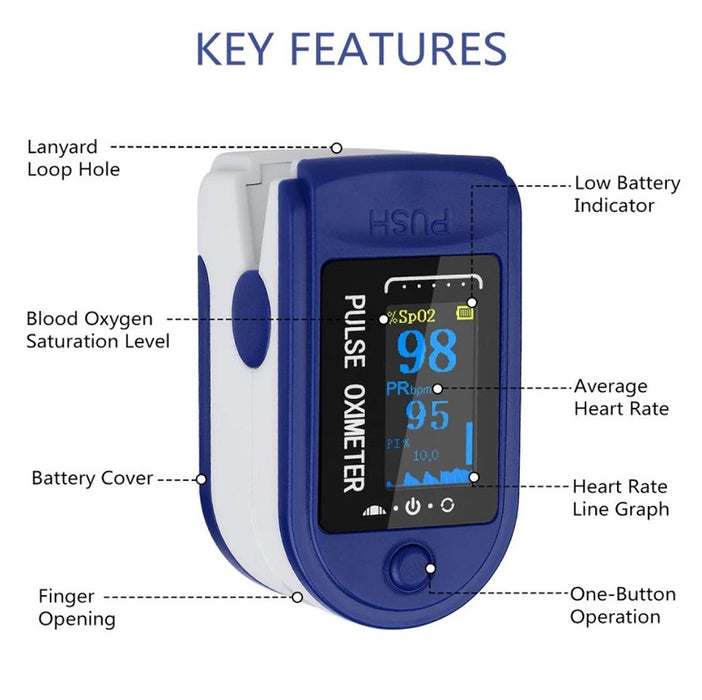 Fingertip Pulse Oximeter  Blood Oxygen  Meter