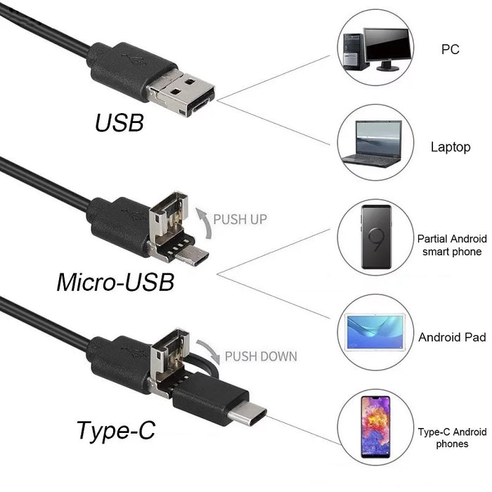 3 in 1 Type-c Android 6 LEDS USB Endoscope