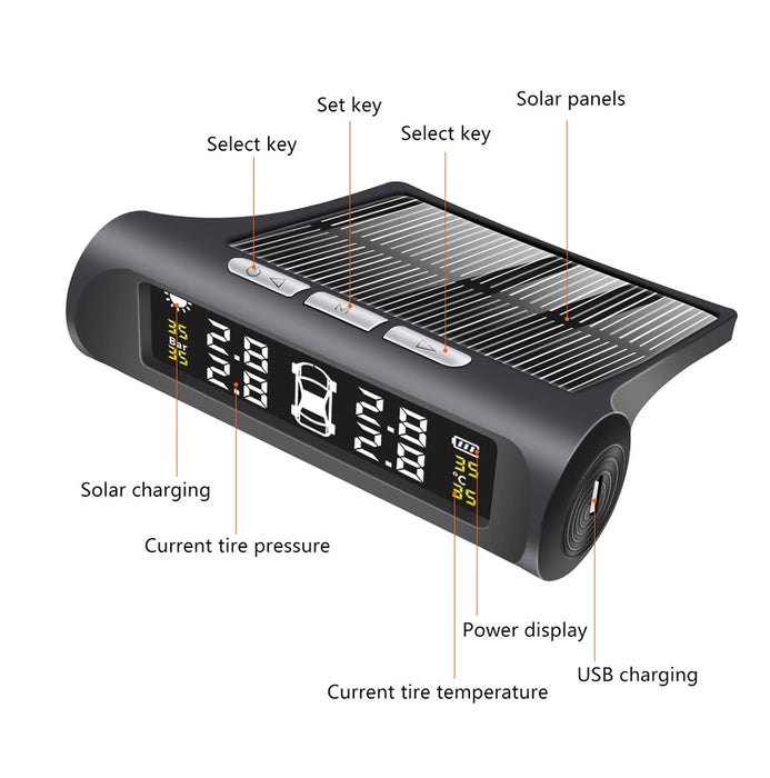 TPMS Tire Pressure Monitor System Alarm