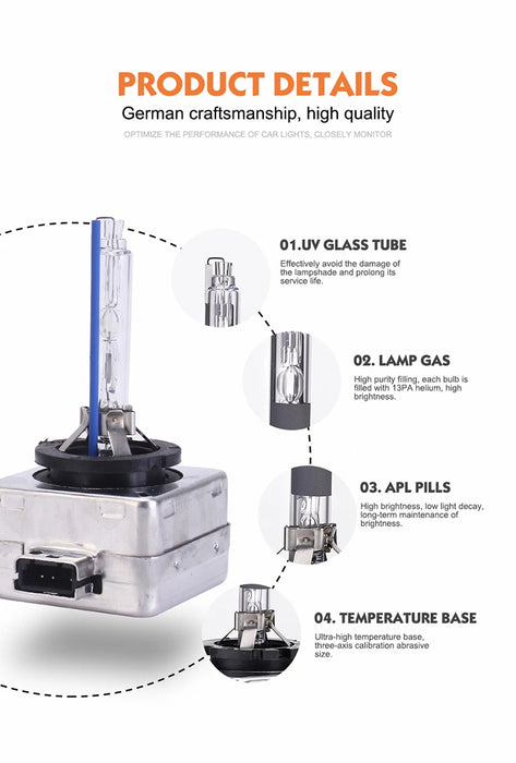 MGTV LIGHT 2 Pieces 12V 35W HID Bulb